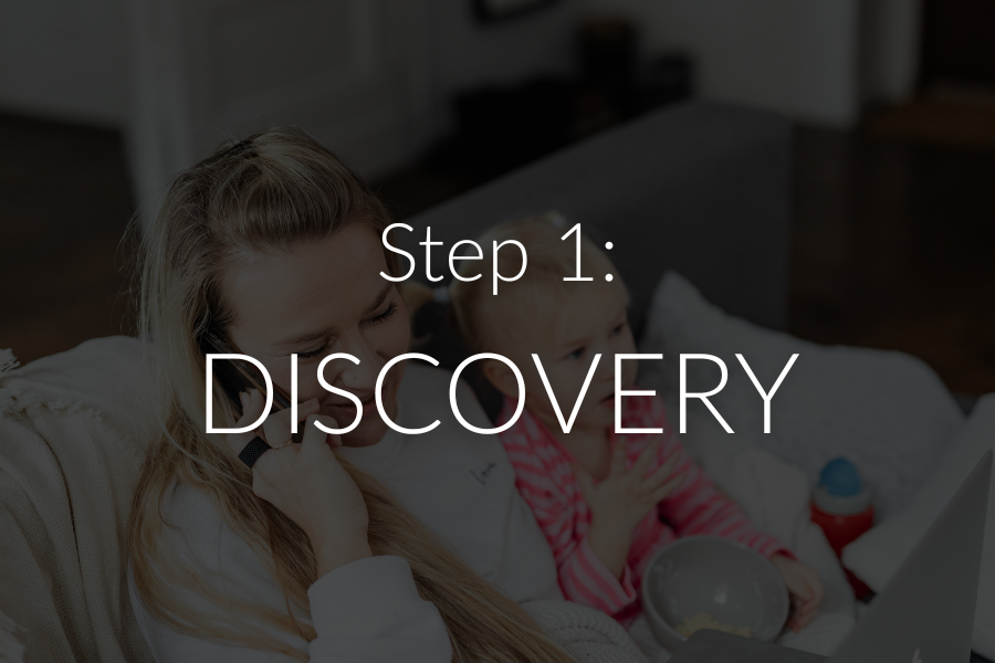 Discovery Phase