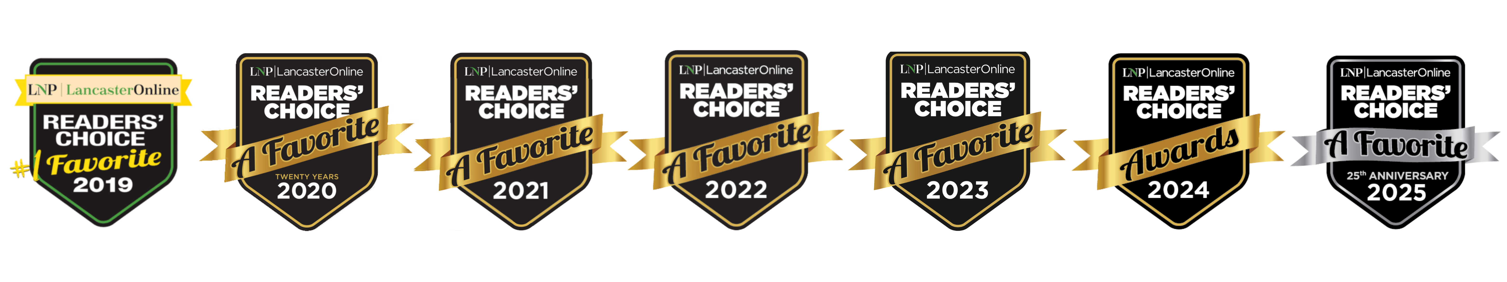 2019-2025