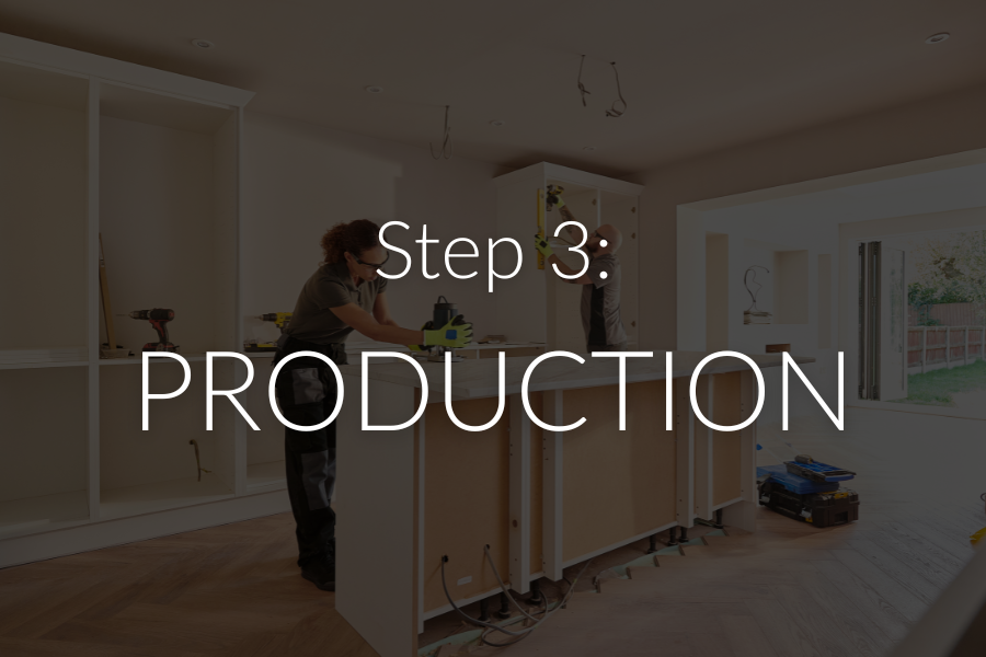 Production Phase